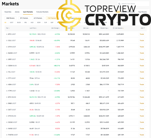 binance-exchange-review