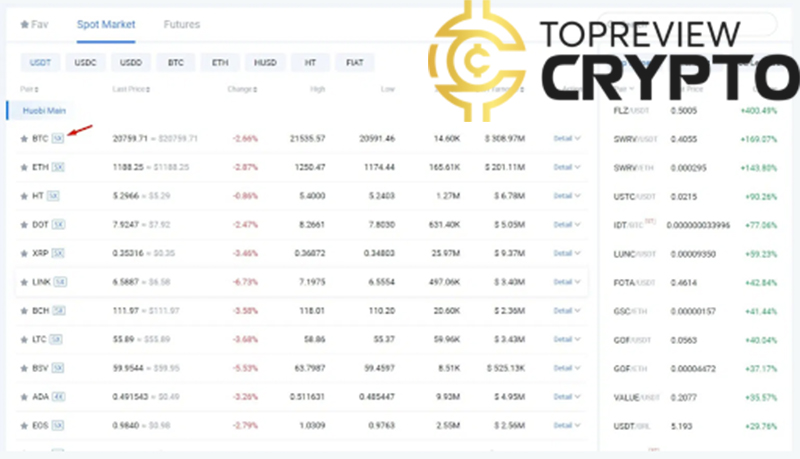 huobi-exchange-review2